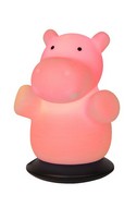 ���������� ����� HIPPO